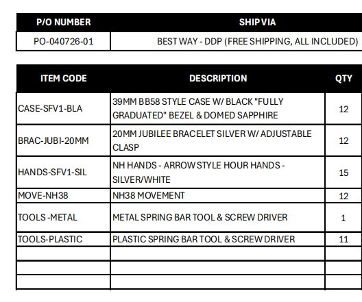 Po-040726-01 Watch parts