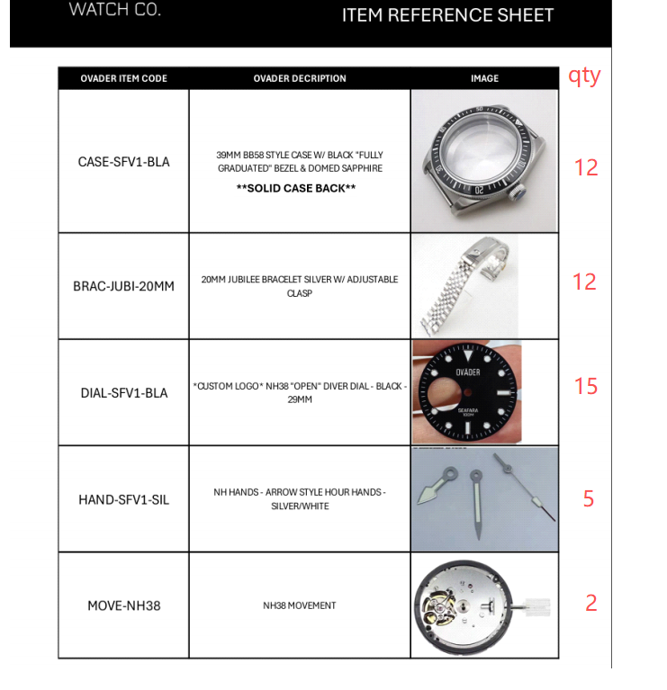 15Custom NH38Dials+12bb58cases with Jubilee strap+2NH38 movements+5hands+10VH31 Quartz Movt
