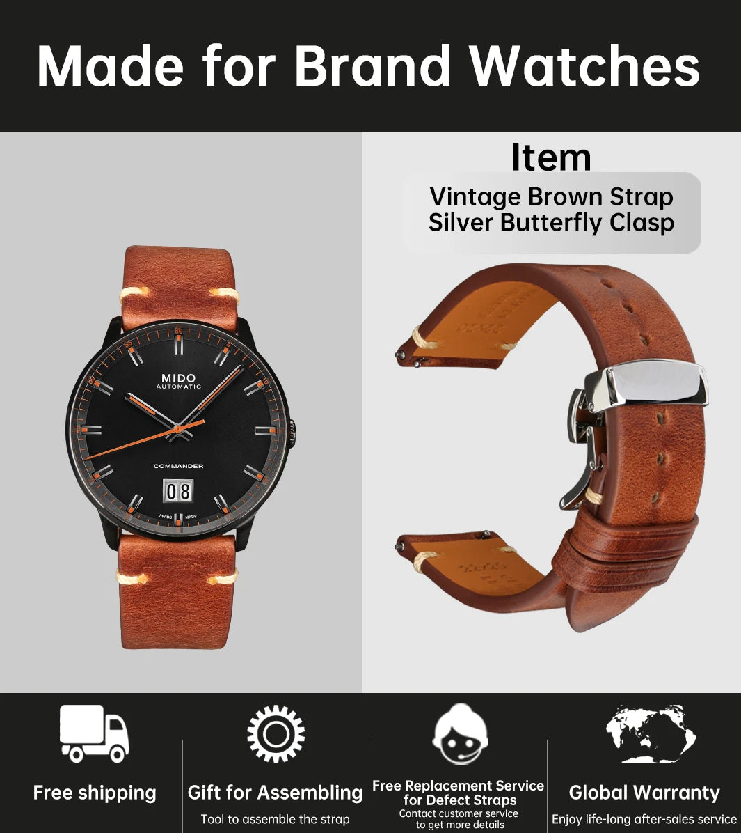High Quality Vintage Oil Wax Leather Watch Band 20mm 22mm