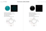 Custom Dial Link