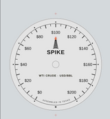 Custom Dial Link